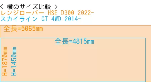 #レンジローバー HSE D300 2022- + スカイライン GT 4WD 2014-